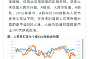非洲与人民币的汇率(非洲与人民币的汇率换算)
