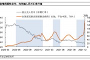 俄罗斯人民币汇率走势(俄罗斯人民币汇率走势分析)