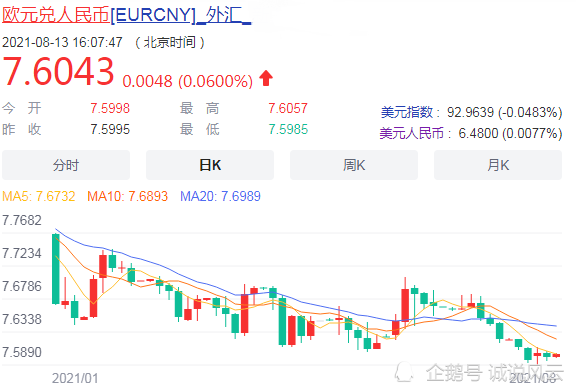 斐济银行兑换人民币汇率(斐济银行兑换人民币汇率查询)