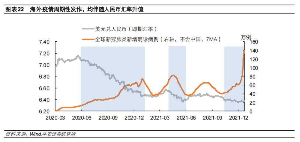 俄罗斯人民币汇率走势(俄罗斯人民币汇率走势分析)