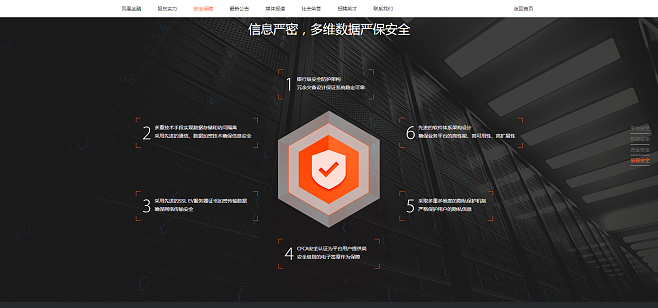 凤凰金融(凤凰金融警方最新公告)
