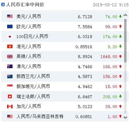 俄罗斯钱兑换人民币汇率(俄罗斯钱兑换人民币是多少)