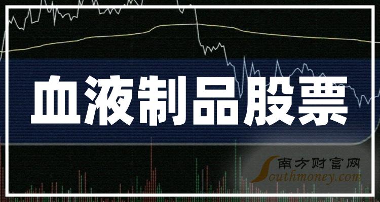 尔康制药股票股吧(尔康制药股票股吧尔康制药碳酸锂项目什么时候能投产)