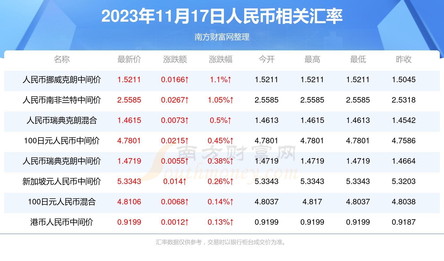 非洲坦桑与人民币汇率(坦桑尼亚与人民币的汇率)