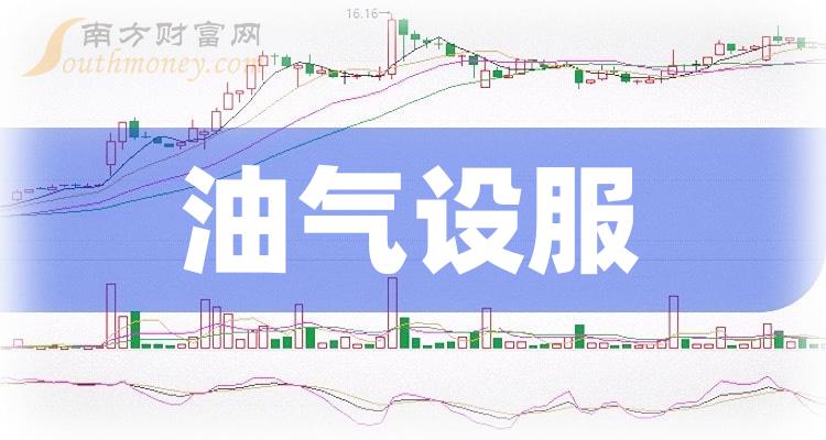 东方集团最新消息(东方集团最新消息,回购方案是否能成)