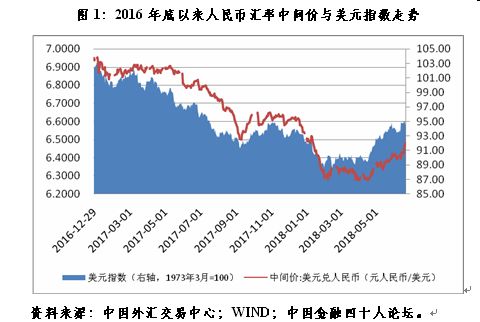 俄罗斯人民币汇率走势(俄罗斯人民币汇率走势图)