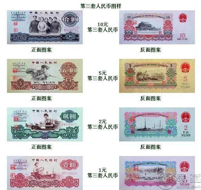 二套人民币整套价格表(二套人民币整套价格表图片)