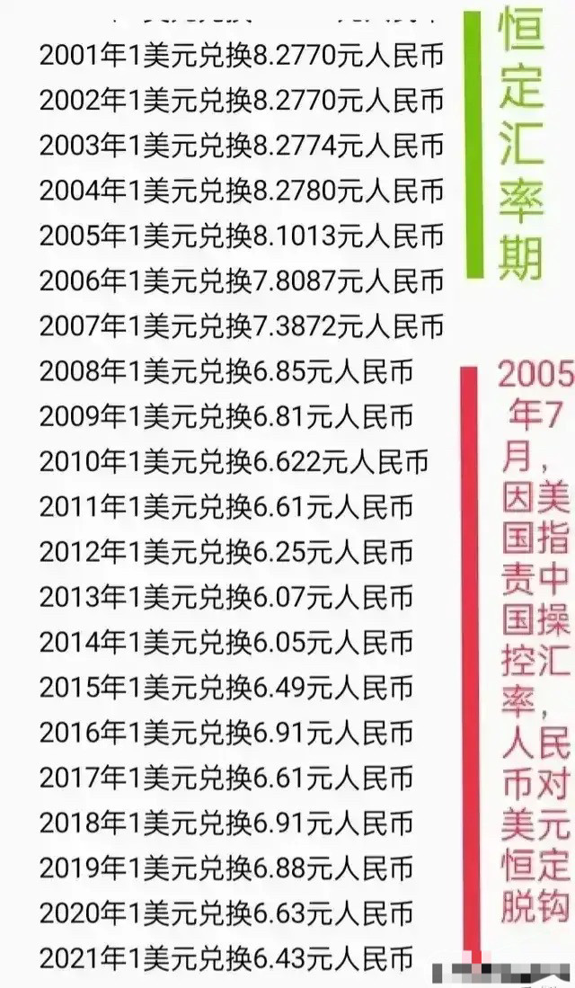法国汇率人民币计算器(法国的汇率是用人民币乘以多少)