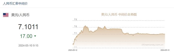 福林兑换人民币(福林兑换人民币实时汇率)