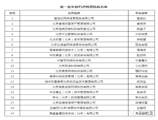 鼎盛盈通(鼎盛盈通最新消息)