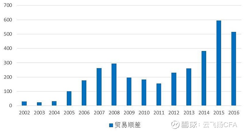 芬兰兑人民币汇率(芬兰货币和人民币汇率)