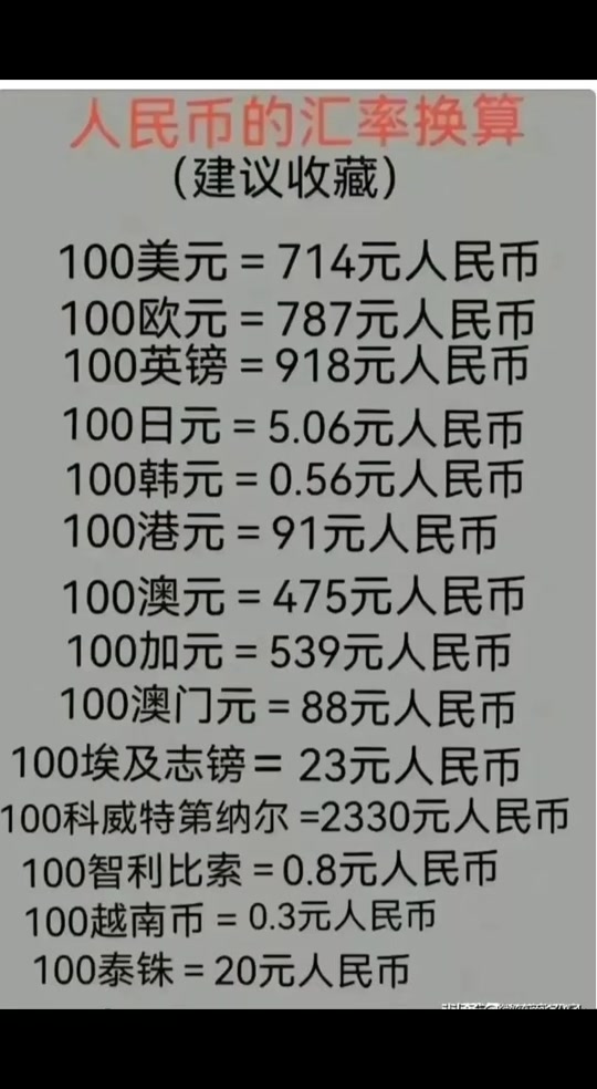 二十比索是多少人民币(228比索等于多少人民币)