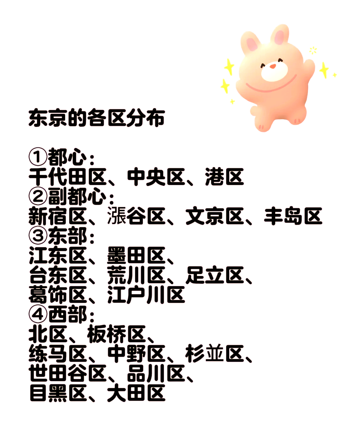 东京23区(东京23区排名情况)
